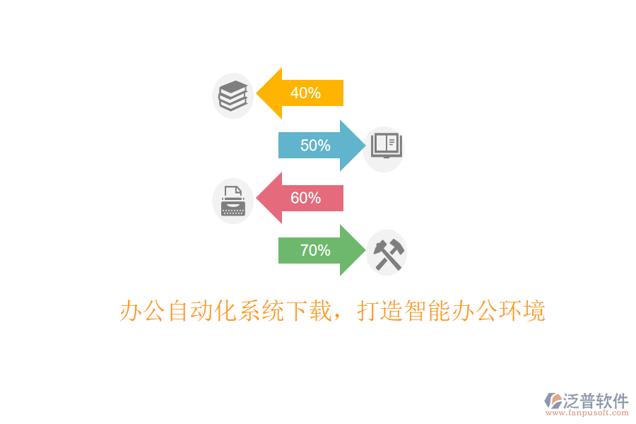  辦公自動(dòng)化系統(tǒng)下載，打造智能辦公環(huán)境