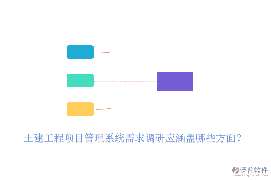 土建工程項(xiàng)目管理系統(tǒng)需求調(diào)研應(yīng)涵蓋哪些方面？
