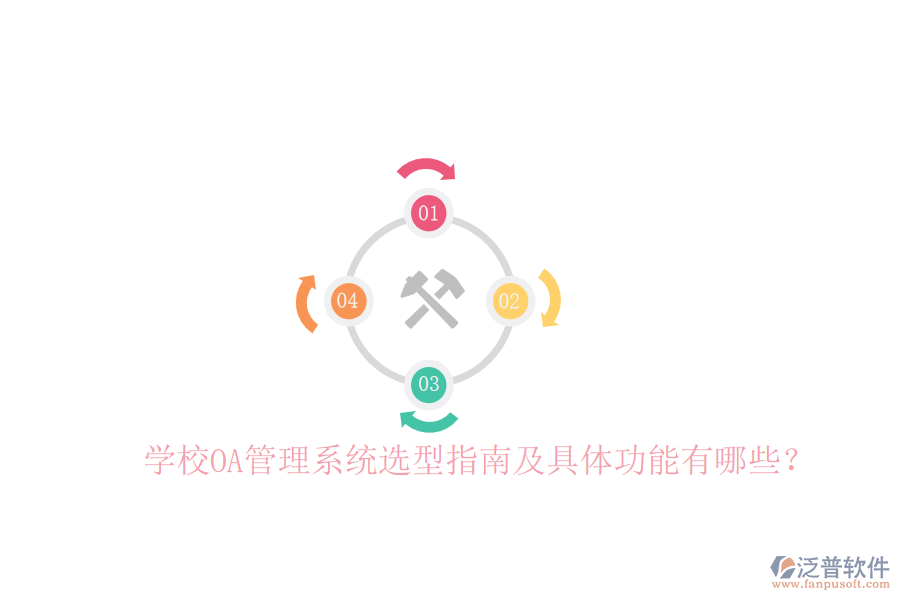  學(xué)校OA管理系統(tǒng)選型指南及具體功能有哪些？