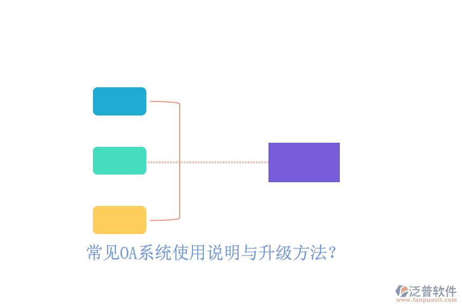  常見OA系統(tǒng)使用說明與升級方法？