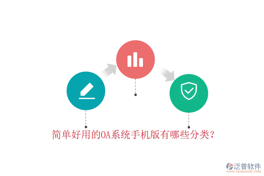  簡(jiǎn)單好用的OA系統(tǒng)手機(jī)版有哪些分類？