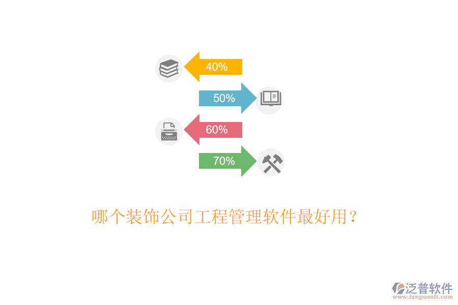 哪個裝飾公司工程管理軟件最好用？