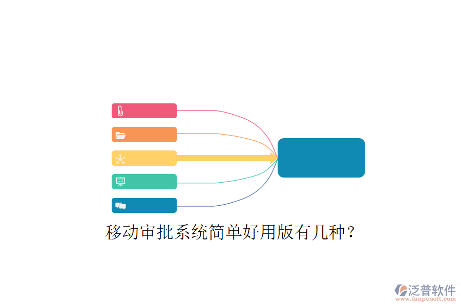  移動(dòng)審批系統(tǒng)簡(jiǎn)單好用版有幾種？