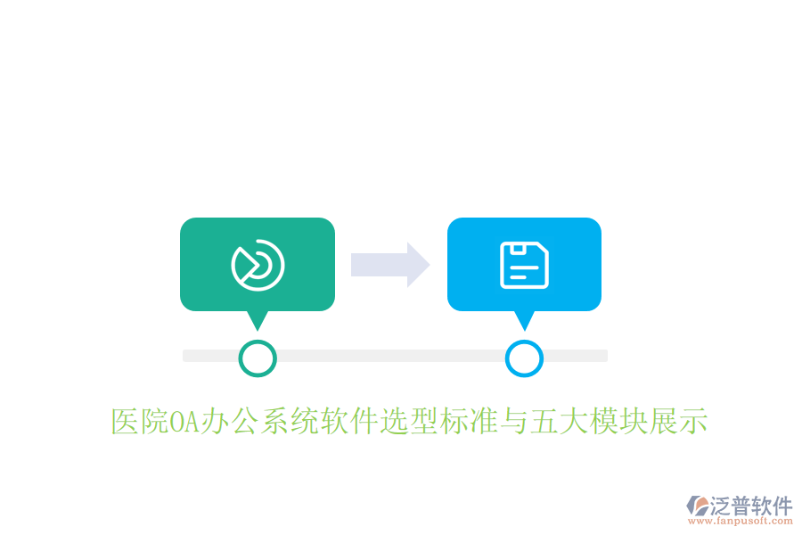  醫(yī)院<a href=http://www.alistair-chisholm.com/oa/ target=_blank class=infotextkey>OA辦公系統(tǒng)</a>軟件選型標(biāo)準(zhǔn)與五大模塊展示