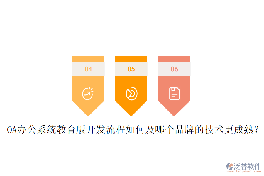  <a href=http://www.alistair-chisholm.com/oa/ target=_blank class=infotextkey>OA辦公系統(tǒng)</a>教育版開發(fā)流程如何及哪個品牌的技術(shù)更成熟？