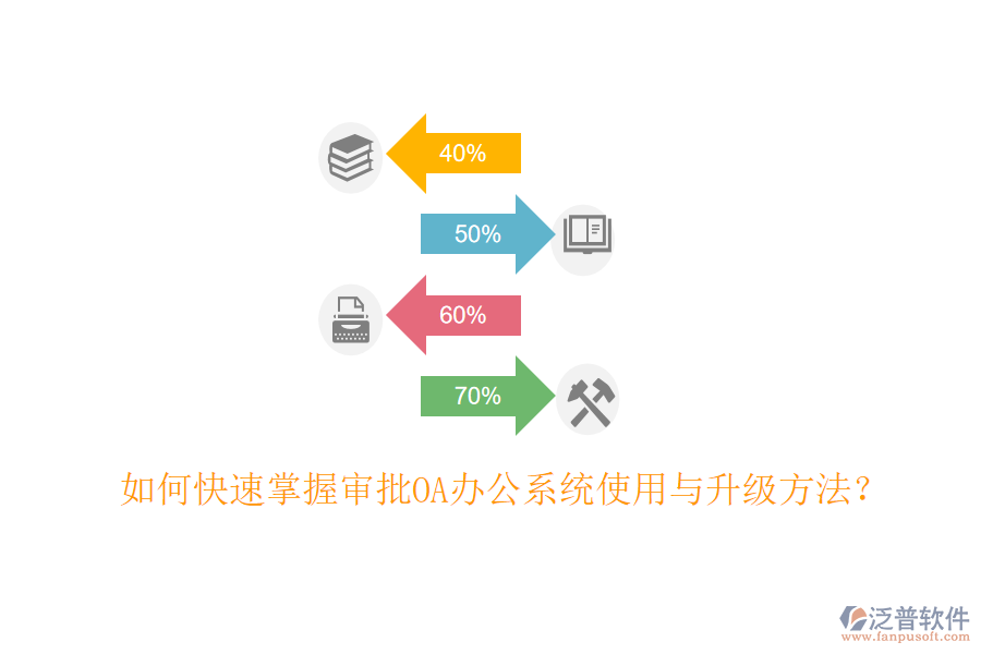  如何快速掌握審批OA辦公系統(tǒng)使用與升級方法？