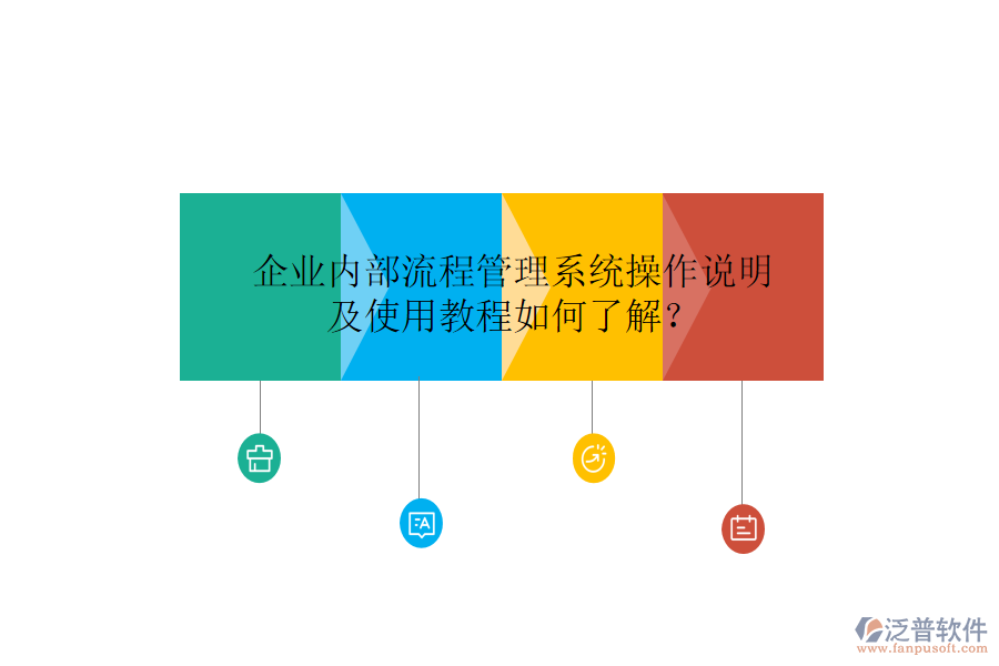  企業(yè)內(nèi)部流程管理系統(tǒng)操作說(shuō)明及使用教程如何了解？