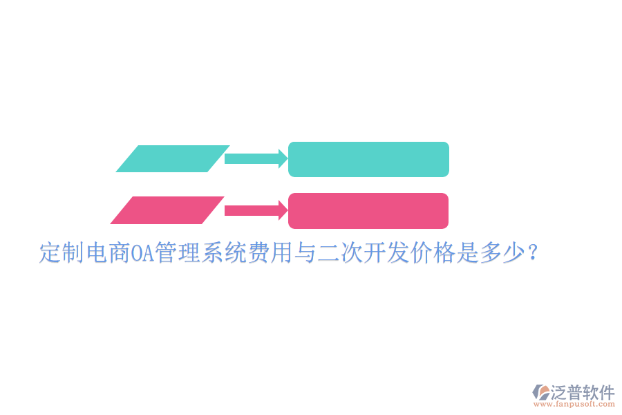  定制電商O(píng)A管理系統(tǒng)費(fèi)用與二次開(kāi)發(fā)價(jià)格是多少？