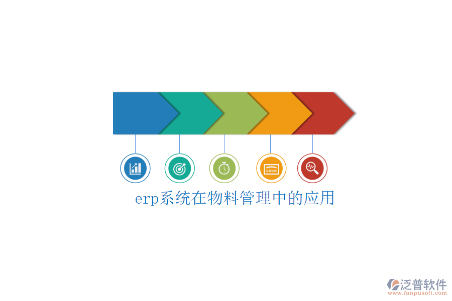 erp系統(tǒng)在物料管理中的應用