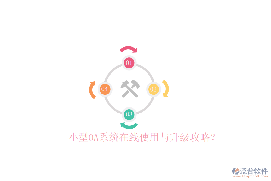  小型OA系統(tǒng)在線使用與升級(jí)攻略？