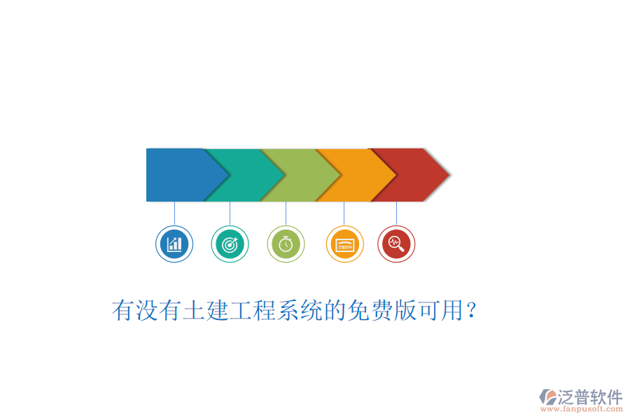 有沒有土建工程系統(tǒng)的免費版可用？