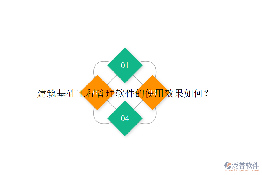 建筑基礎(chǔ)工程管理軟件的使用效果如何？
