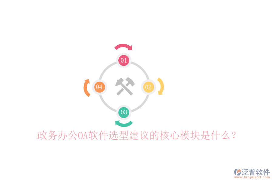  政務辦公OA軟件選型建議的核心模塊是什么？