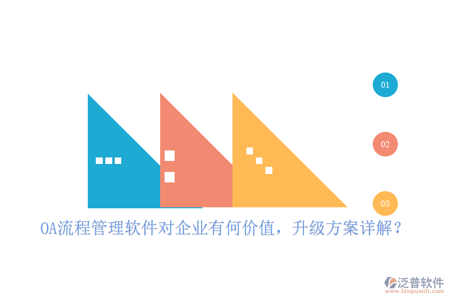  OA流程管理軟件對(duì)企業(yè)有何價(jià)值，升級(jí)方案詳解？
