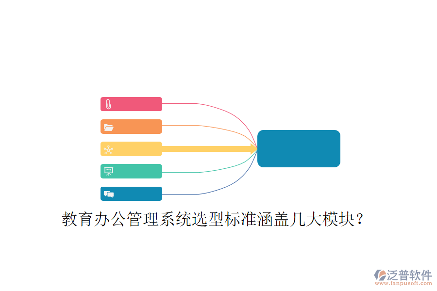  教育辦公管理系統(tǒng)選型標(biāo)準(zhǔn)涵蓋幾大模塊？