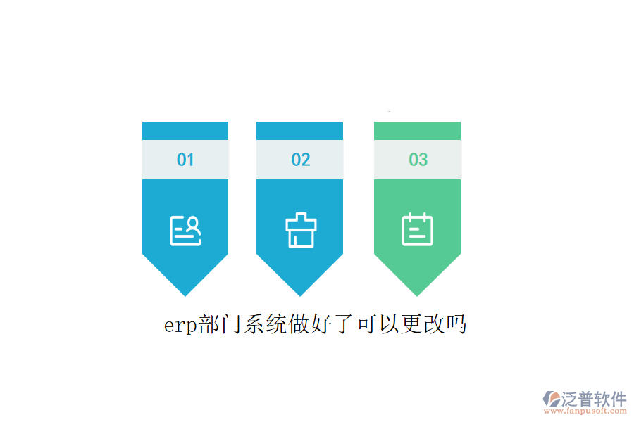 erp部門系統做好了可以更改嗎