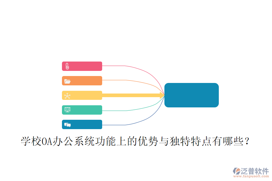 學(xué)校OA辦公系統(tǒng)功能上的優(yōu)勢(shì)與獨(dú)特特點(diǎn)有哪些？