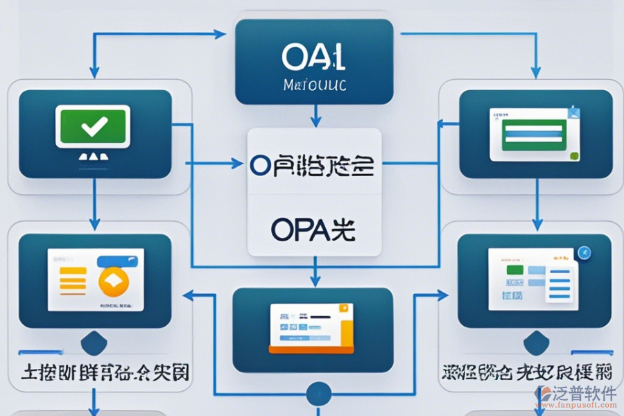 免費(fèi)的手機(jī)OA辦公軟件常用操作有哪些，附帶安裝教程嗎？