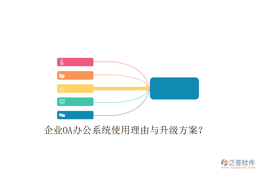  企業(yè)OA辦公系統(tǒng)使用理由與升級方案？