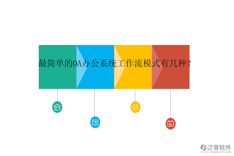  最簡(jiǎn)單的OA辦公系統(tǒng)工作流模式有幾種？