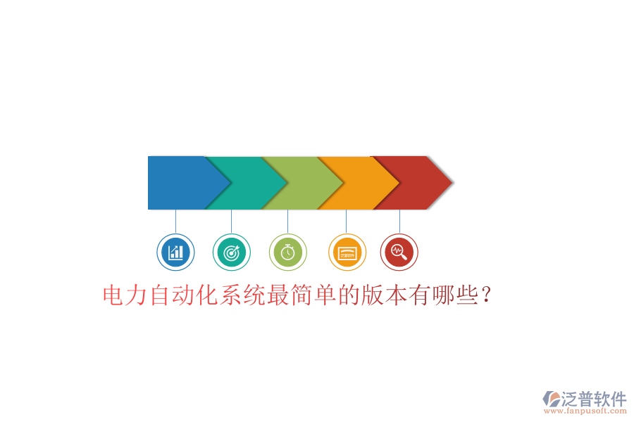  電力自動化系統(tǒng)最簡單的版本有哪些？