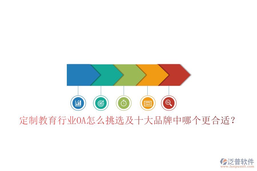  定制教育行業(yè)OA怎么挑選及十大品牌中哪個更合適？
