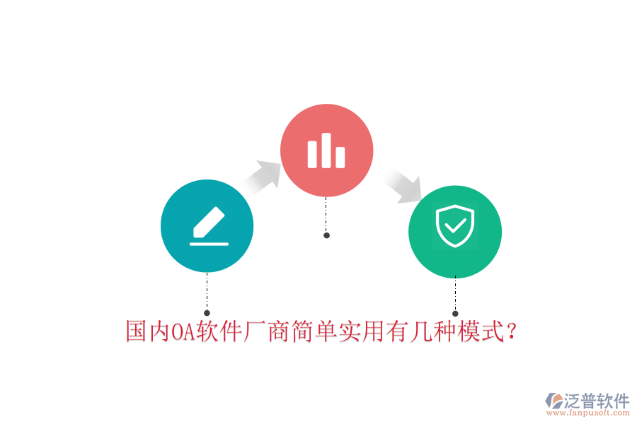  國內(nèi)OA軟件廠商簡單實用有幾種模式？