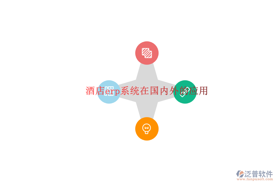 酒店erp系統(tǒng)在國(guó)內(nèi)外的應(yīng)用