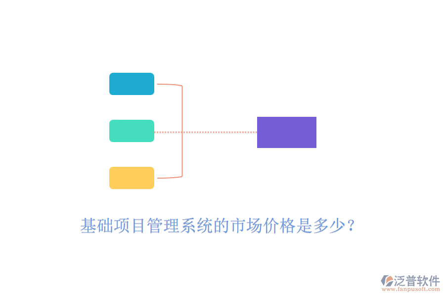 基礎(chǔ)項(xiàng)目管理系統(tǒng)的市場價(jià)格是多少？