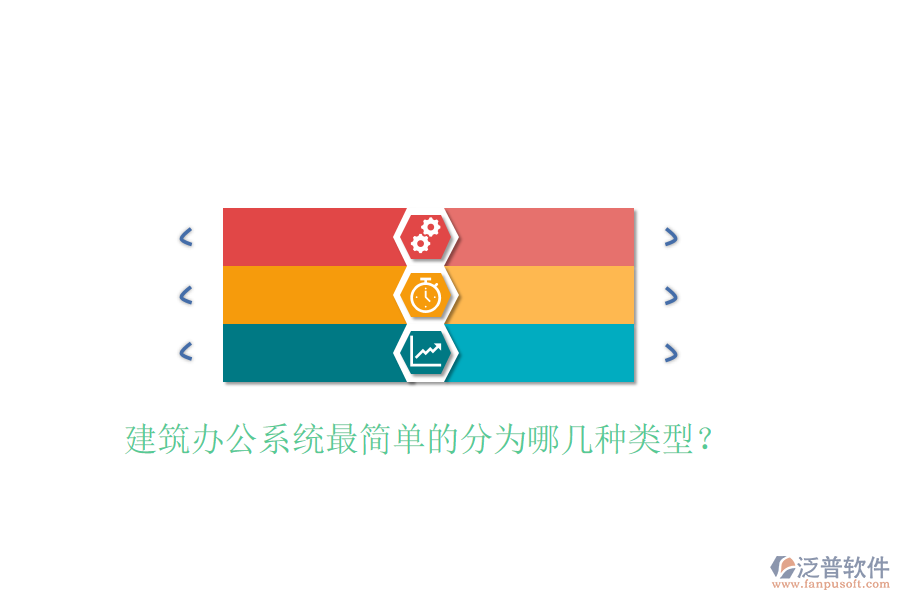  建筑辦公系統(tǒng)最簡單的分為哪幾種類型？