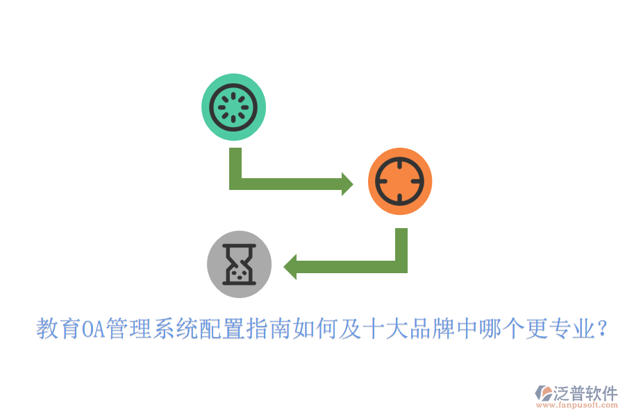  教育OA管理系統(tǒng)配置指南如何及十大品牌中哪個(gè)更專(zhuān)業(yè)？