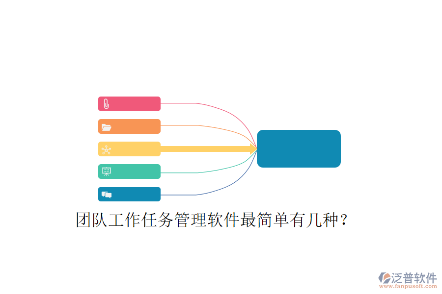  團(tuán)隊(duì)工作任務(wù)管理軟件最簡(jiǎn)單有幾種？