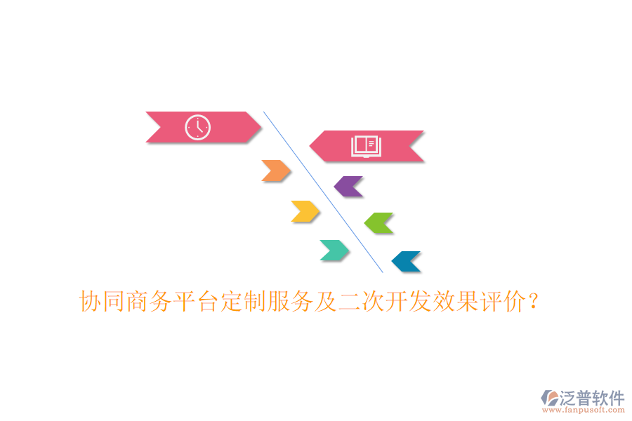  協(xié)同商務(wù)平臺定制服務(wù)及二次開發(fā)效果評價？