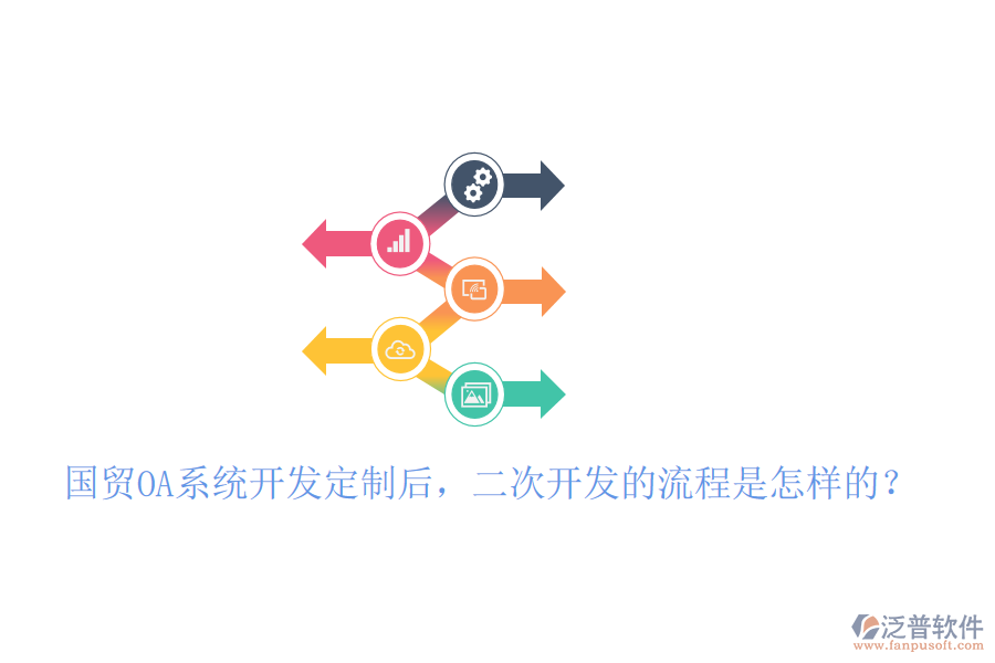  國(guó)貿(mào)OA系統(tǒng)開(kāi)發(fā)定制后，二次開(kāi)發(fā)的流程是怎樣的？