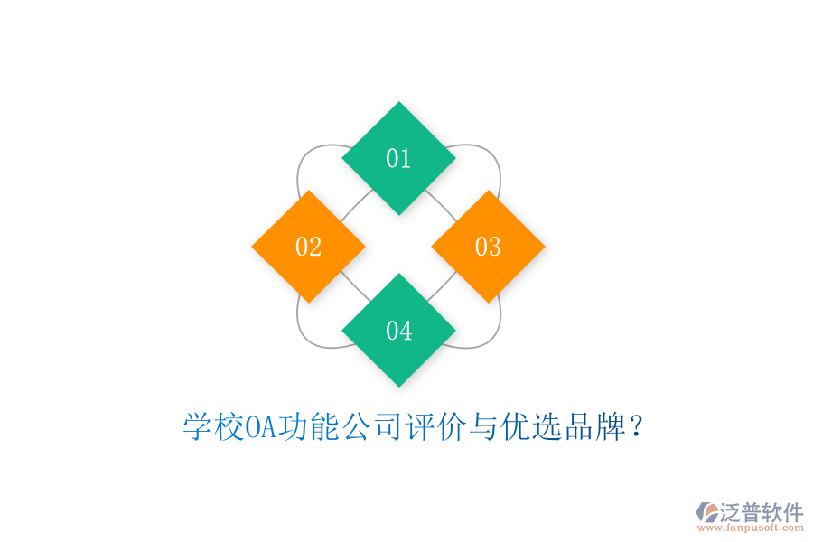 學(xué)校OA功能公司評(píng)價(jià)與優(yōu)選品牌？