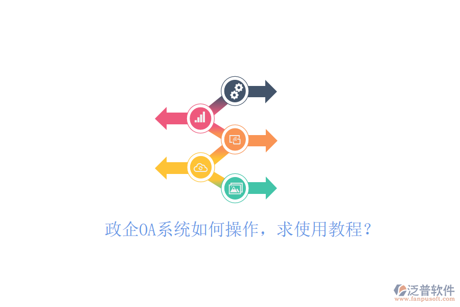  政企OA系統(tǒng)如何操作，求使用教程？