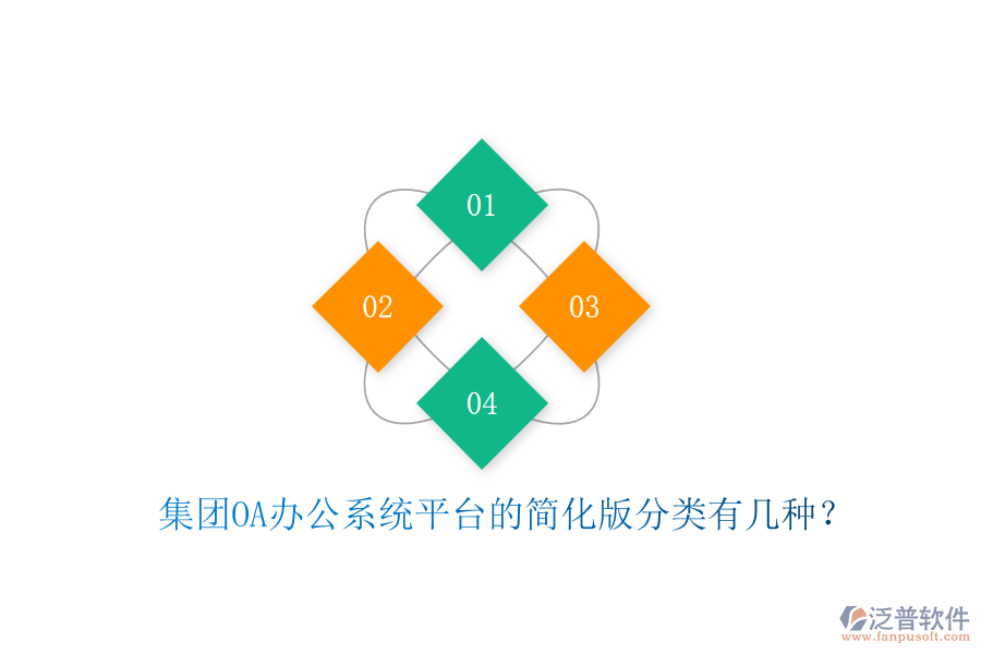  集團(tuán)OA辦公系統(tǒng)平臺(tái)的簡(jiǎn)化版分類有幾種？
