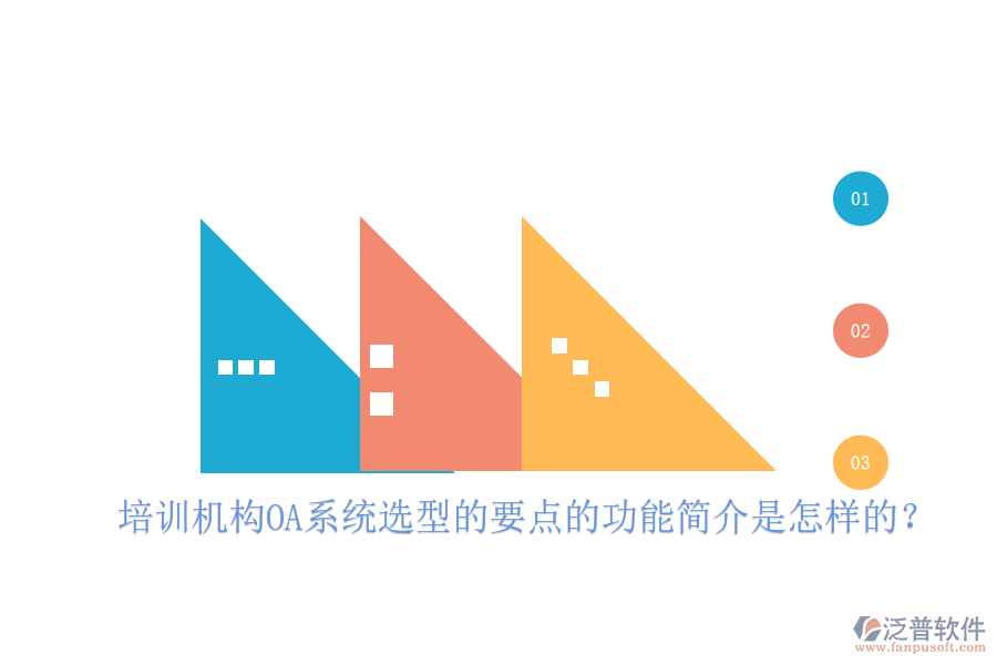  培訓(xùn)機(jī)構(gòu)OA系統(tǒng)選型的要點(diǎn)的功能簡介是怎樣的？