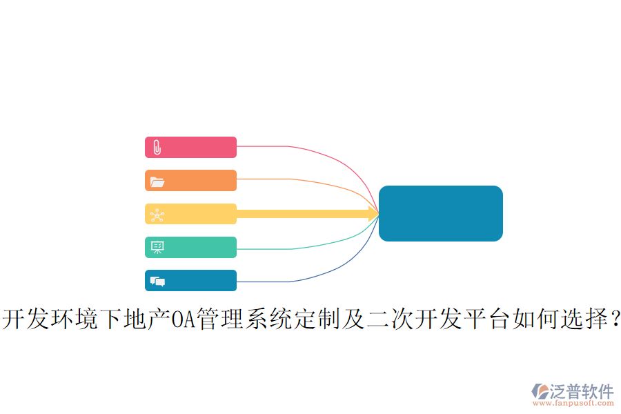  開發(fā)環(huán)境下地產(chǎn)OA管理系統(tǒng)定制及二次開發(fā)平臺(tái)如何選擇？