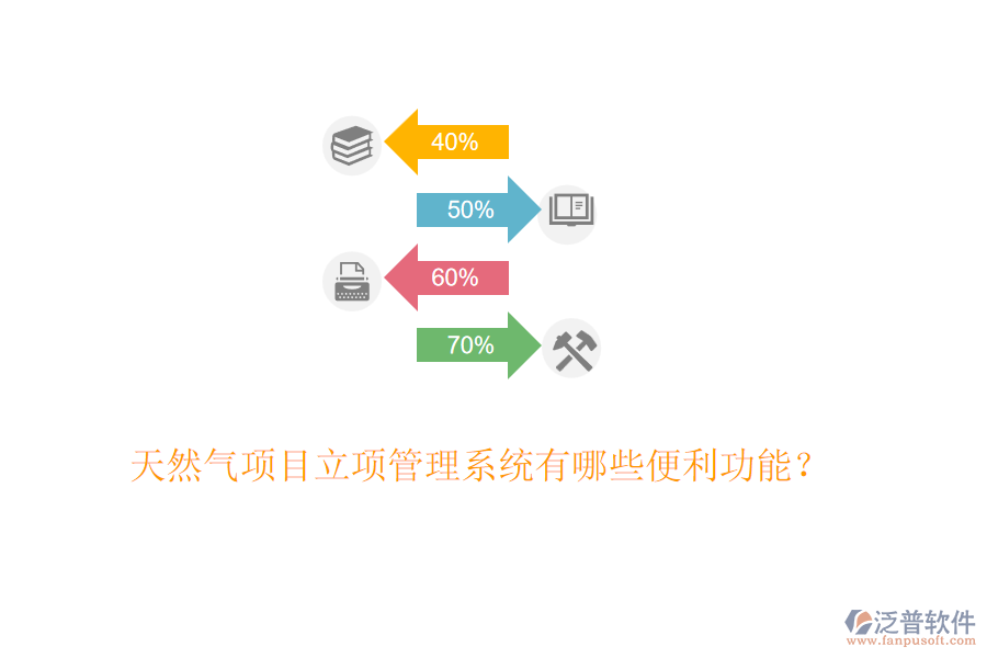 天然氣項(xiàng)目立項(xiàng)管理系統(tǒng)有哪些便利功能？