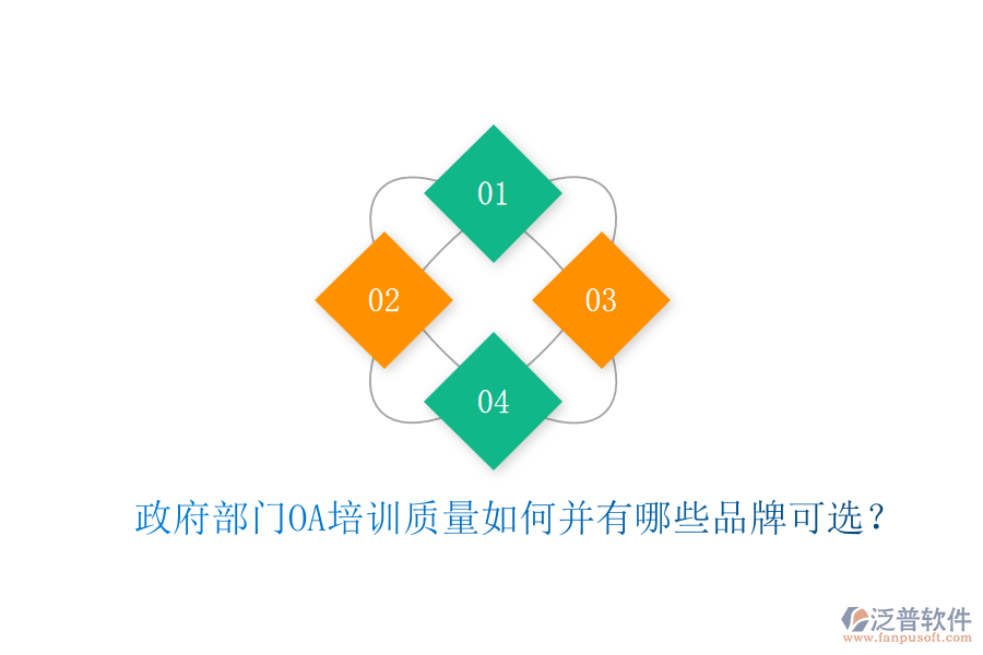  政府部門(mén)OA培訓(xùn)質(zhì)量如何并有哪些品牌可選？