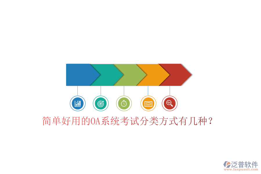 簡單好用的OA系統(tǒng)考試分類方式有幾種？