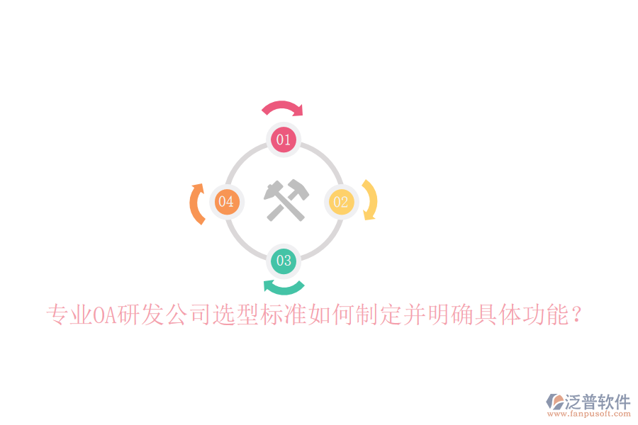  專(zhuān)業(yè)OA研發(fā)公司選型標(biāo)準(zhǔn)如何制定并明確具體功能？