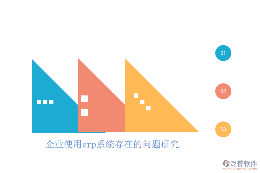 企業(yè)使用erp系統(tǒng)存在的問(wèn)題研究