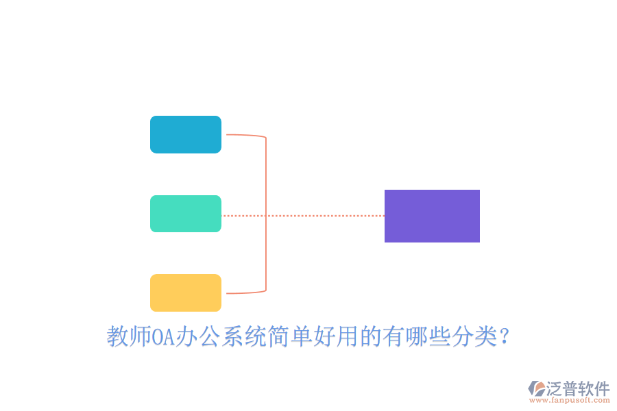  教師OA辦公系統(tǒng)簡單好用的有哪些分類？