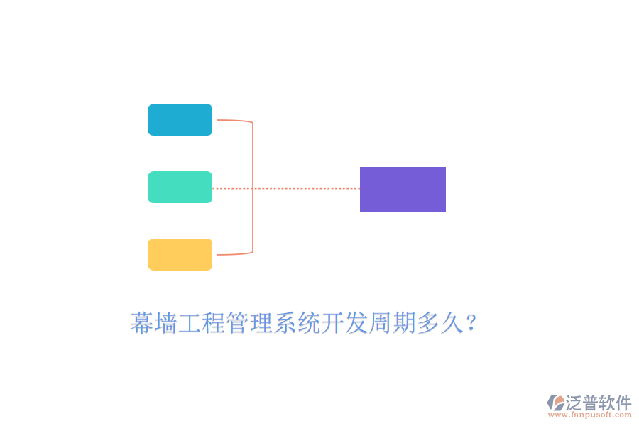幕墻工程管理系統(tǒng)開發(fā)周期多久？