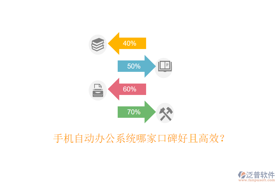  手機自動辦公系統(tǒng)哪家口碑好且高效？