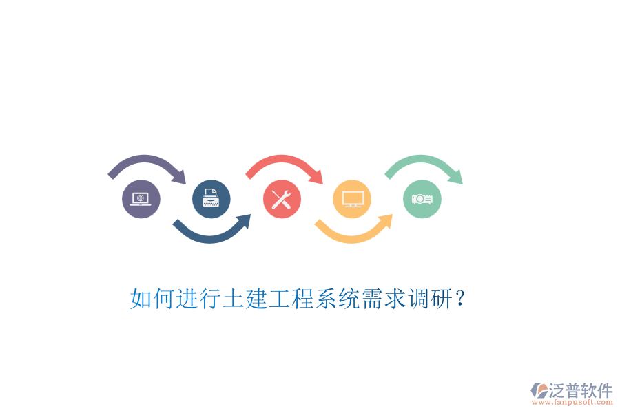 如何進行土建工程系統(tǒng)需求調(diào)研？