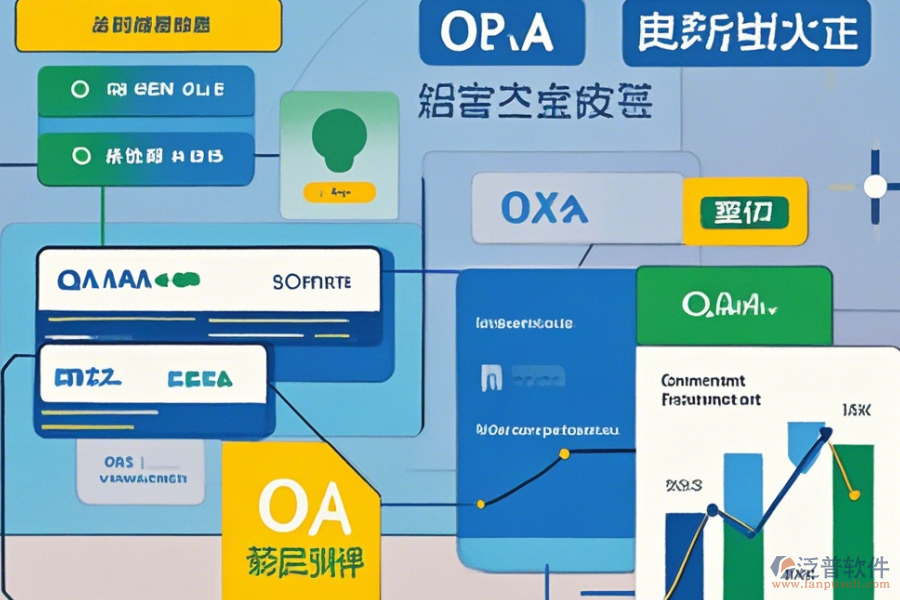 OA系統(tǒng)網(wǎng)站使用教程與升級(jí)方案？
