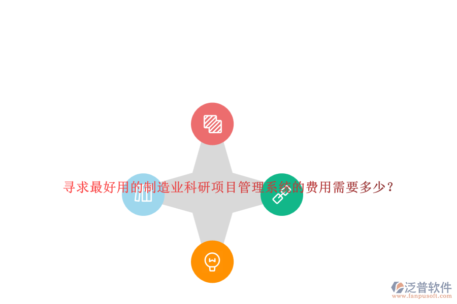 尋求最好用的制造業(yè)科研項目管理系統(tǒng)的費用需要多少？